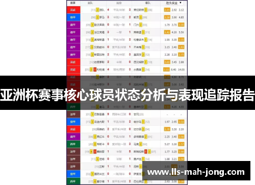 亚洲杯赛事核心球员状态分析与表现追踪报告