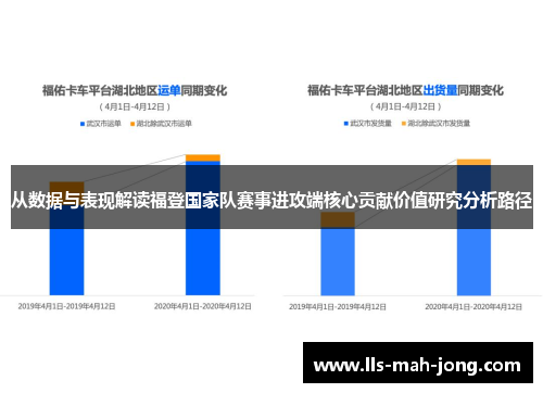 从数据与表现解读福登国家队赛事进攻端核心贡献价值研究分析路径 从数据与表现解读福登国家队赛事进攻端核心贡献价值研究分析路径
