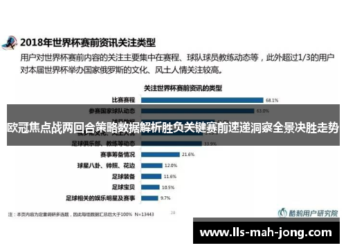 欧冠焦点战两回合策略数据解析胜负关键赛前速递洞察全景决胜走势