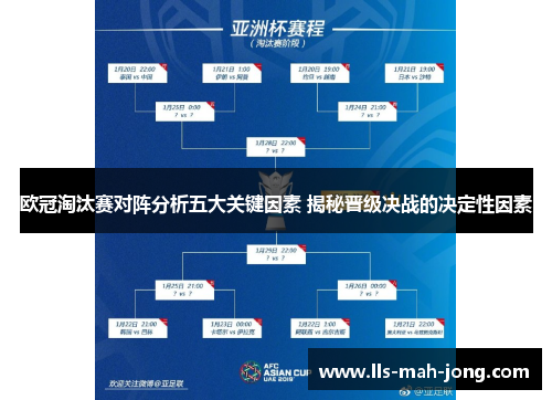 欧冠淘汰赛对阵分析五大关键因素 揭秘晋级决战的决定性因素