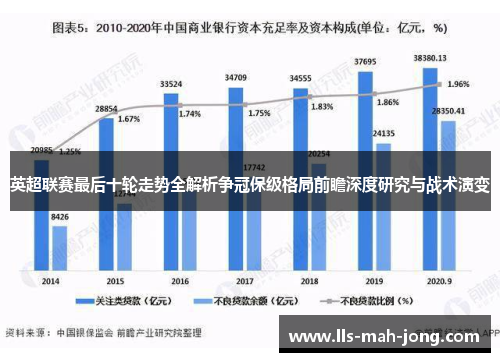 英超联赛最后十轮走势全解析争冠保级格局前瞻深度研究与战术演变 英超联赛最后十轮走势全解析争冠保级格局前瞻深度研究与战术演变