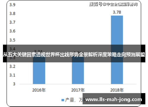 从五大关键因素透视世界杯出线形势全景解析深度策略走向预测展望