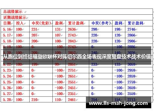 从跑位到终结福登欧联杯对阵切尔西全场表现深度复盘技术战术价值