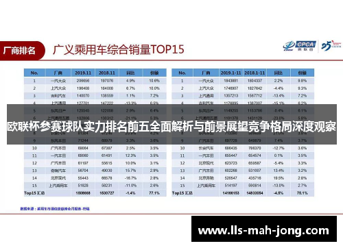 欧联杯参赛球队实力排名前五全面解析与前景展望竞争格局深度观察 欧联杯参赛球队实力排名前五全面解析与前景展望竞争格局深度观察