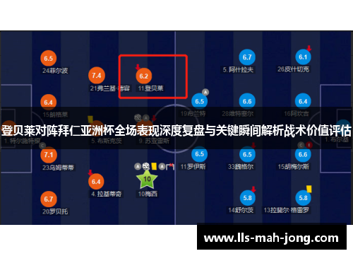 登贝莱对阵拜仁亚洲杯全场表现深度复盘与关键瞬间解析战术价值评估